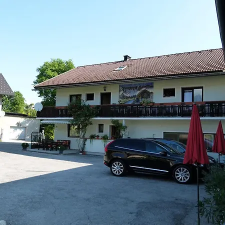 Accommodatie bij particulieren Stausee *